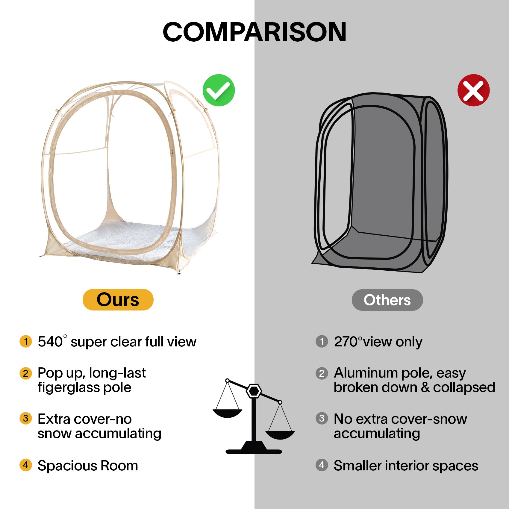 EighteenTek Pop Up All Weather Sports Tent with Clear 360° View – Portable Instant Shelter for Outdoor Events, Fishing, Cheering, Rain & Sun Protection