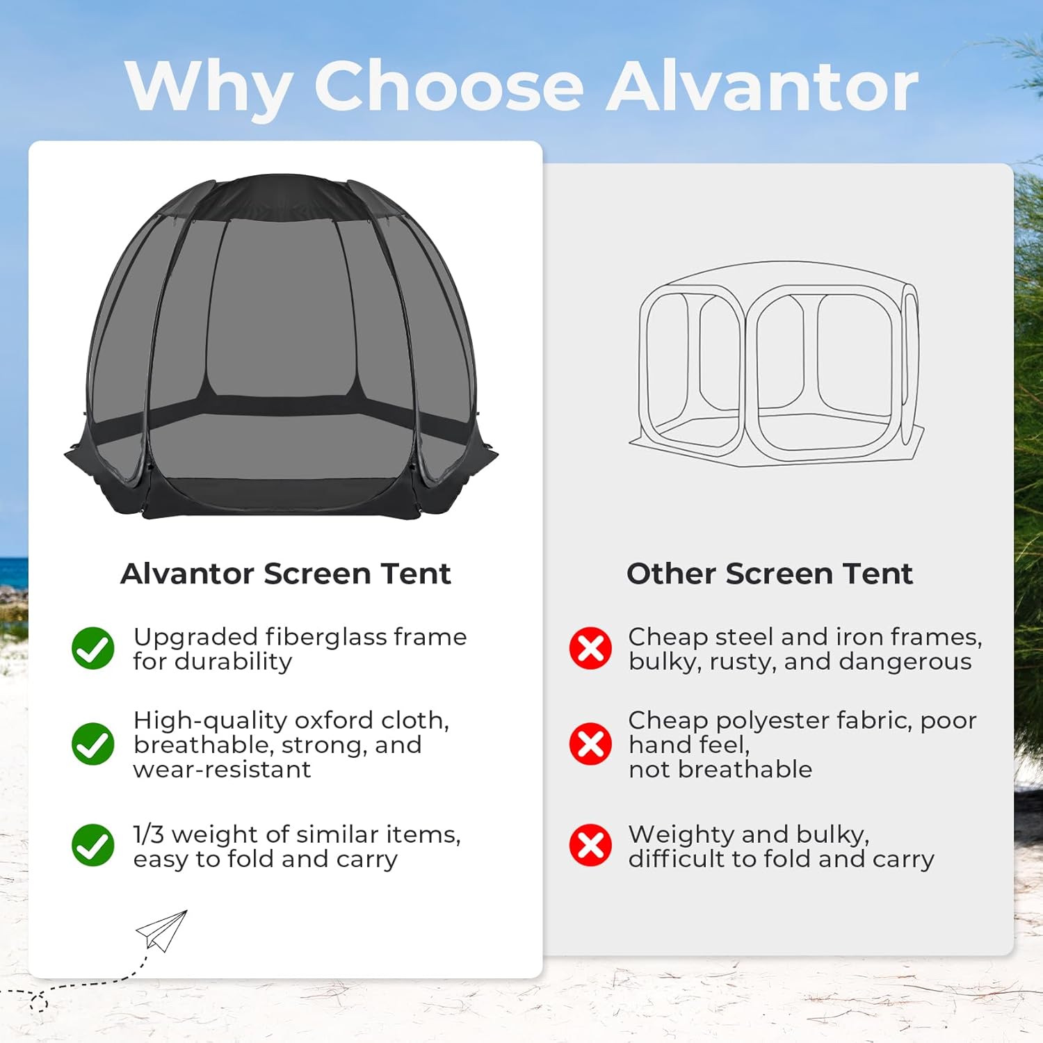 Alvantor Screen House Gazebo, 4-6 Person Pop Up Igloo Screened Canopy Tent with Mosquito Netting Sides, Instant UV Resistant Sun Shelter for Garden, Patio, Backyard, Black