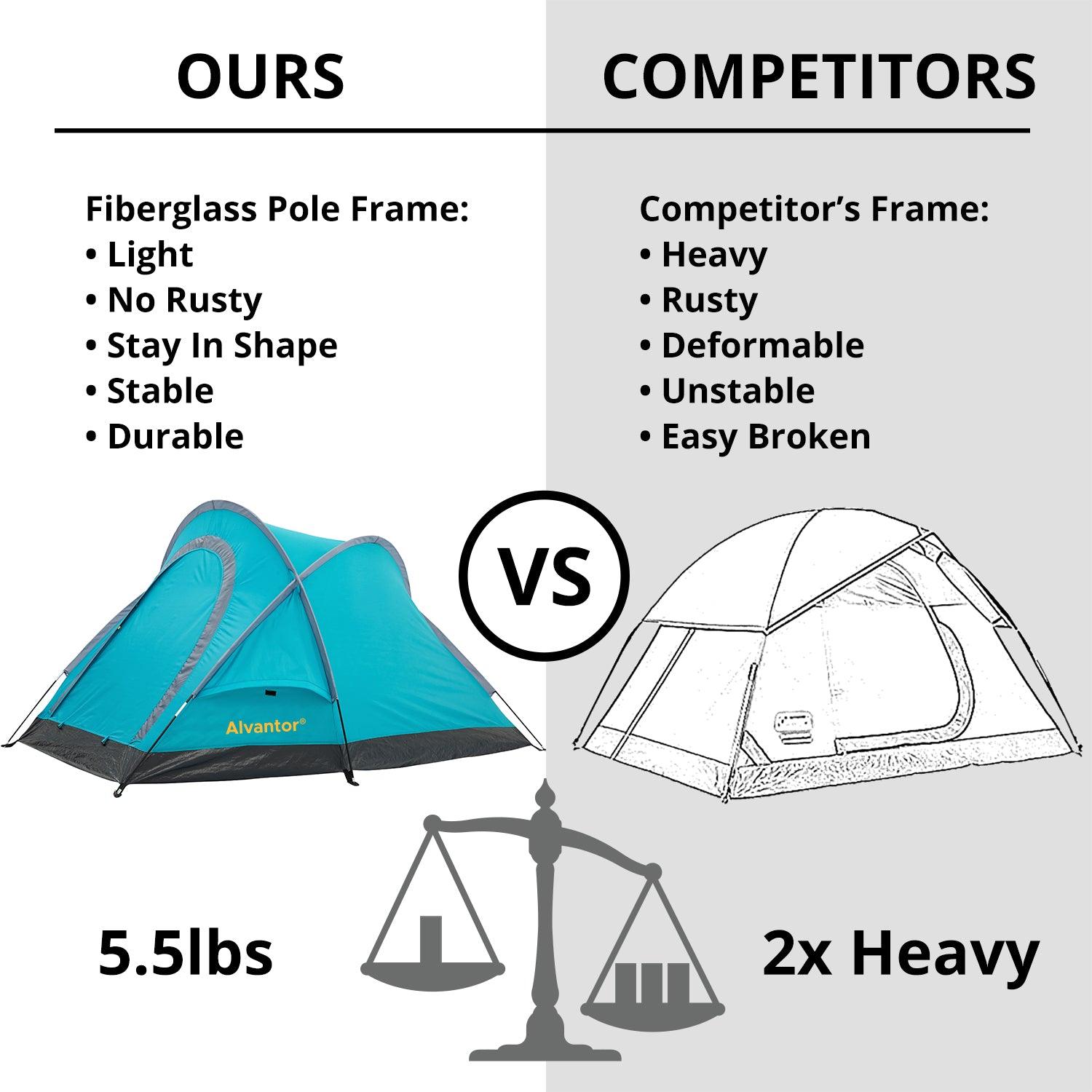 Camping Tent Outdoor Warrior Pro - Alvantor