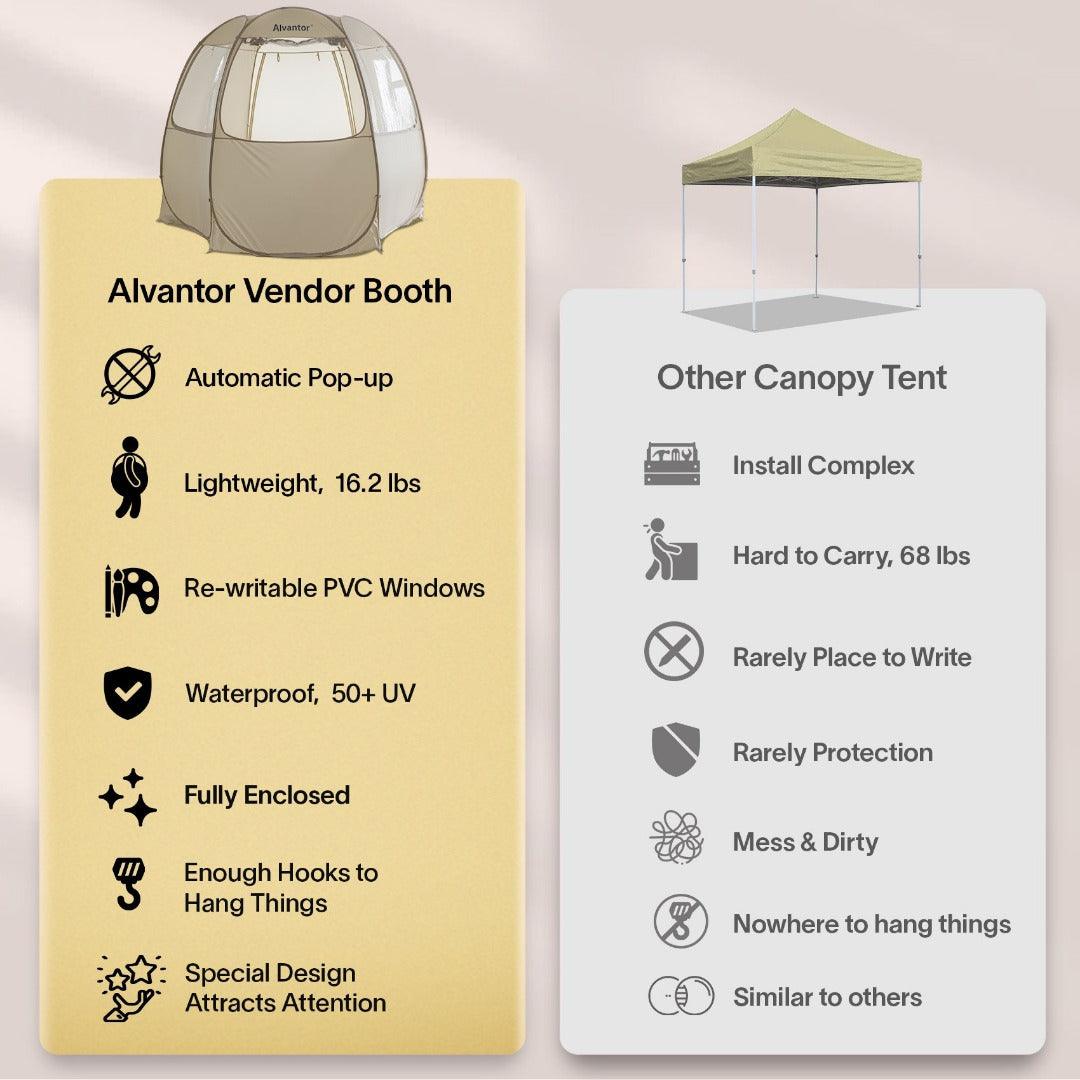 Alvantor 10'X10' Pop Up Vendor Booth Instant Concession Stand Portable Food Truck