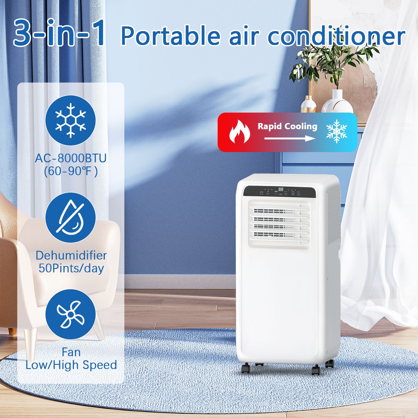 10,000 BTU Portable Air Conditioner with Remote Control | Cools Up to 400 Sq.Ft | 3-in-1, Ideal for Offices, Dorms & Small Apartments - White